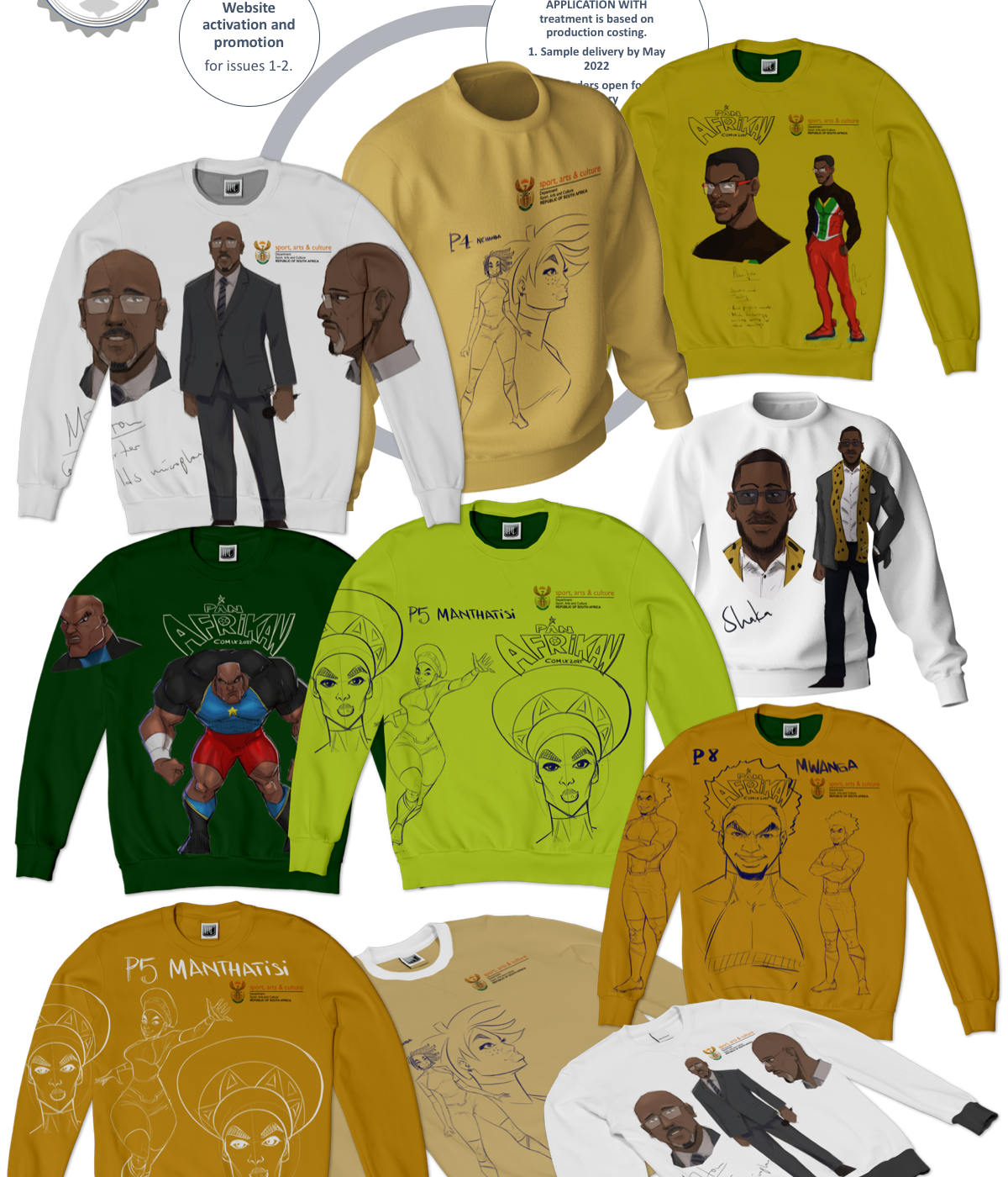 Customised Roundneck Jerseys