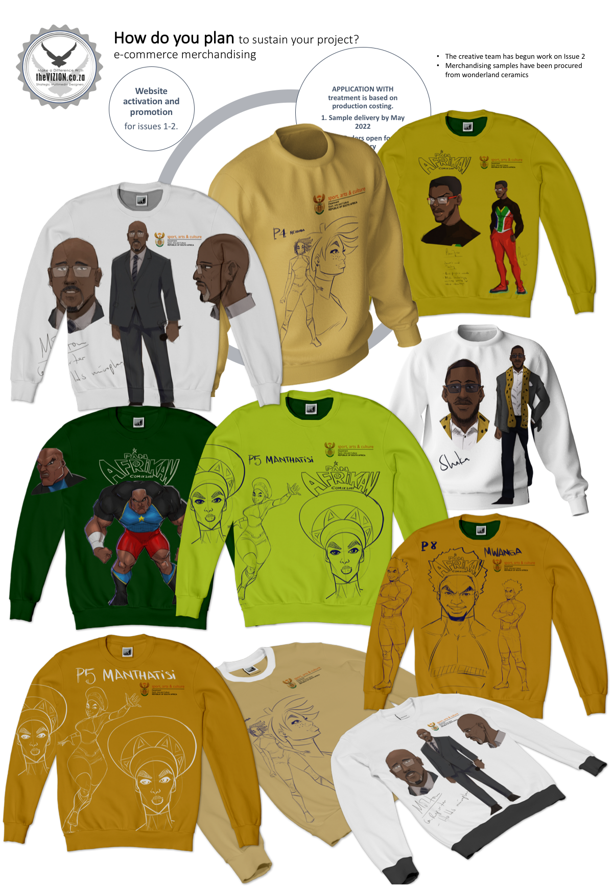 You are currently viewing Customised Roundneck Jerseys